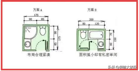 廁所窗尺寸|廁所窗戶要多大？打造舒適通風的衛浴空間 